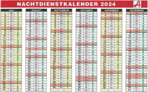 Juli-Dezember 2024